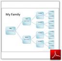 Free Family History Chart for Kids